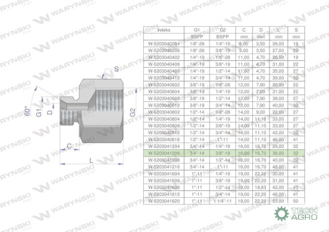 Tulejka różnicowa hydrauliczna calowa AB 3/4"GZ x 3/8"GW BSP Waryński ( sprzedawane po 2 ) Tulejka różnicowa hydrauliczna calowa AB 3/4"GZ x 3/8"GW BSP Waryński ( sprzedawane po 2 )