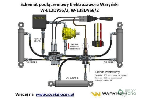 Dzielnik, zawór, elektrozawór kierunkowy elektromagnetyczny kontroli W-E12DVS6/2 (DVS6/50L) G1/2" 50L Waryński Dzielnik, zawór, elektrozawór kierunkowy elektromagnetyczny kontroli W-E12DVS6/2 (DVS6/50L) G1/2" 50L Waryński