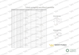 Złączka Oczkowa Fi16-12L (M18X1.5) Waryński ( sprzedawane po 2 )