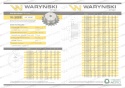 Koło zębate hartowane z kołnierzem 08B-1 (R1 1/2) Z-22 Waryński