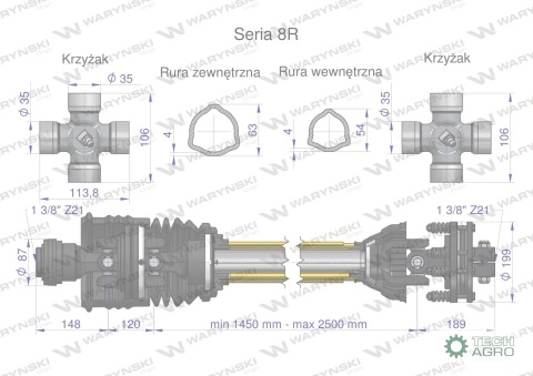 Wał przegubowo-teleskopowy 1450-2500mm 1240Nm szerokokątny Z21 dr.st. sprzęgło cierne 2000Nm Z21 CE 2020 seria 8R Waryński