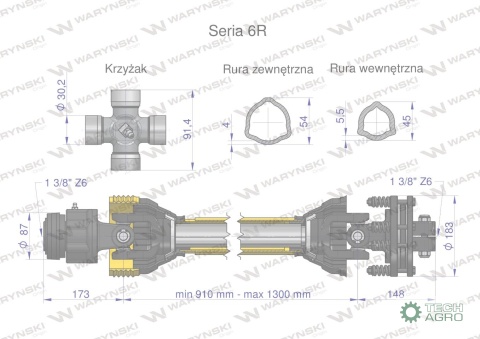 Wał przegubowo-teleskopowy 910-1300mm 830Nm sprzęgło cierne 1200Nm z drugiej stron sprzęgło jednokierunkowe CE 2020 seria 6R War