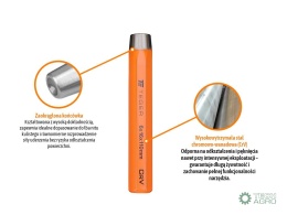 Zakuwacz do nitów kulistych 6x16x110mm,TEGER