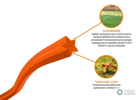 Żyłka tnąca do podkaszarek / Gwiazdka /2.4 mm / 15 m / TEGER