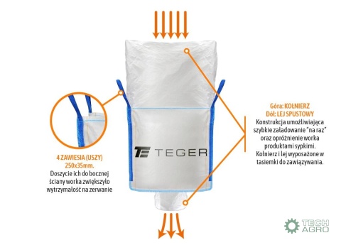 Worek BIG BAG 500kg. 90 x 90 x 90. 4 uchwyty. Kołnierz/Lej spustowy. Tasiemka /TEGER