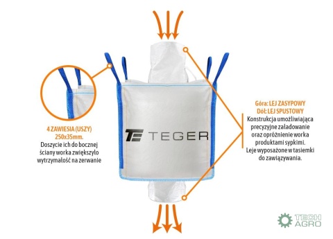 Worek BIG BAG 500kg. 90 x 90 x 90. 4 uchwyty. Lej zasypowy / Lej spustowy. Tasiemka /TEGER