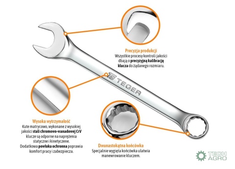 Klucz płasko-oczkowy 25 mm / TEGER