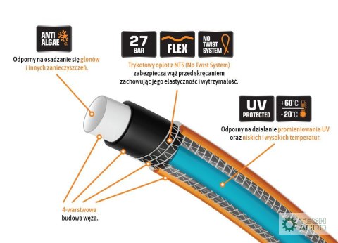 Wąż ogrodowy "PROFESSIONAL- NTS EXTRA FLEX" FI 3/4". 20m / TEGER Wąż ogrodowy "PROFESSIONAL- NTS EXTRA FLEX" FI 3/4". 20m / TEGER