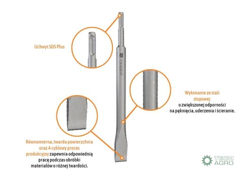 Dłuto do betonu płaskie - SDS PLUS 75x250 mm / TEGER Dłuto do betonu płaskie - SDS PLUS 75x250 mm / TEGER